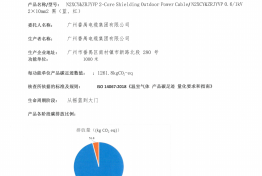 产品碳足迹量化声明